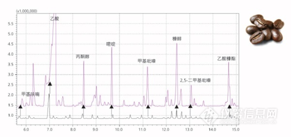 圖片關鍵詞