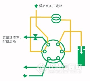 圖片關鍵詞