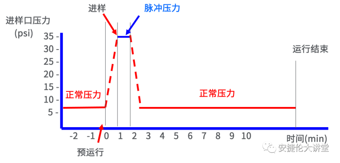 圖片關鍵詞 圖片